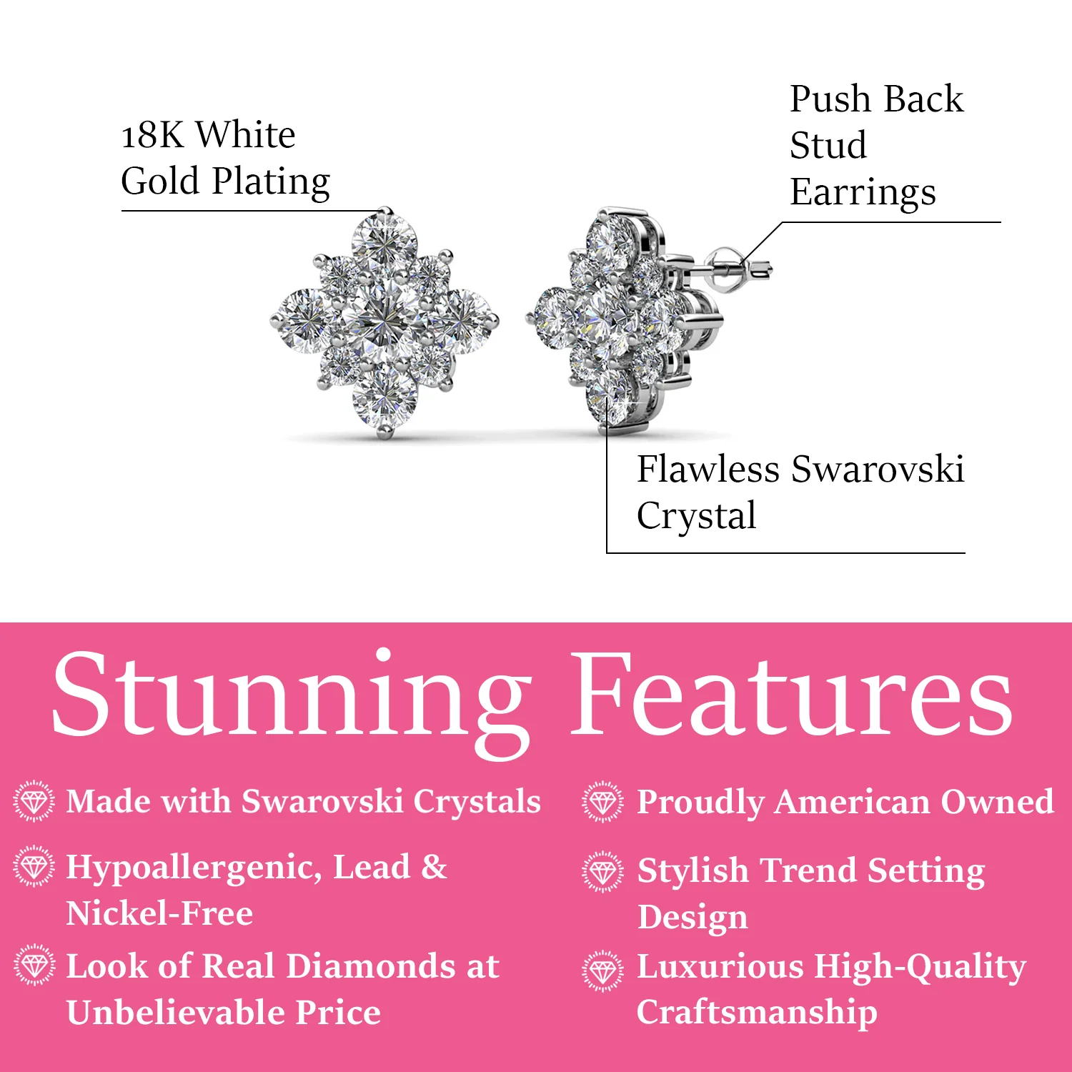 Macie 18k White Gold Plated Cluster Stud Earrings with Swarovski Crystals - Image 3