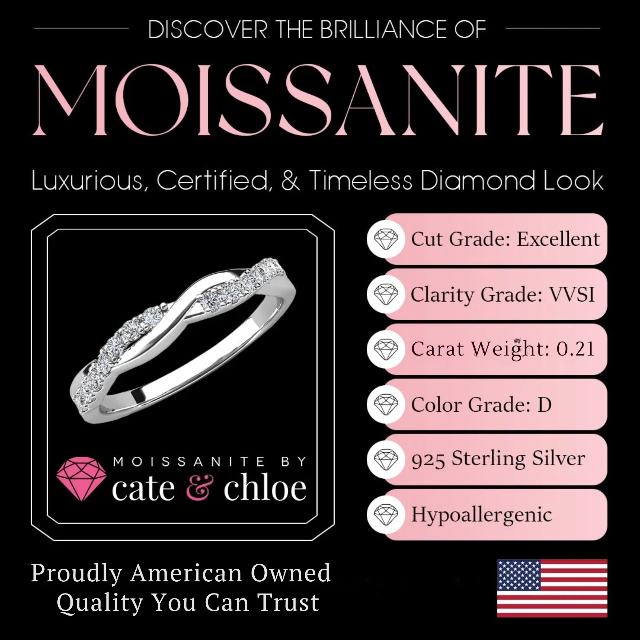 Moissanite by Cate & Chloe Avery 0.21tcw Round Cut 925 Sterling Silver 18k White Gold Plated Wedding Band - Image 3
