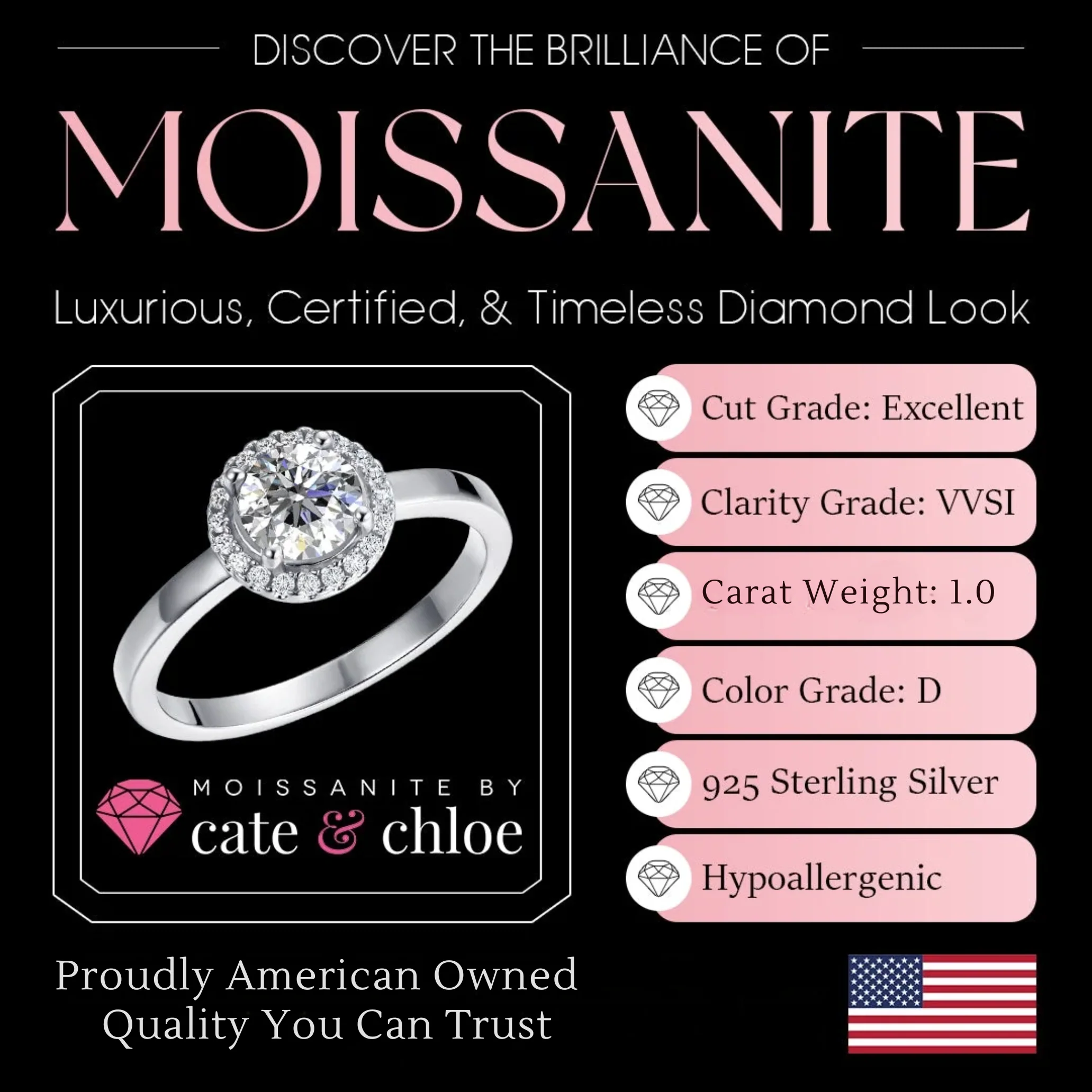 Moissanite by Cate & Chloe Cora 1.1tcw Round Cut 925 Sterling Silver 18k White Gold Plated Forever Engagement Ring - Image 3