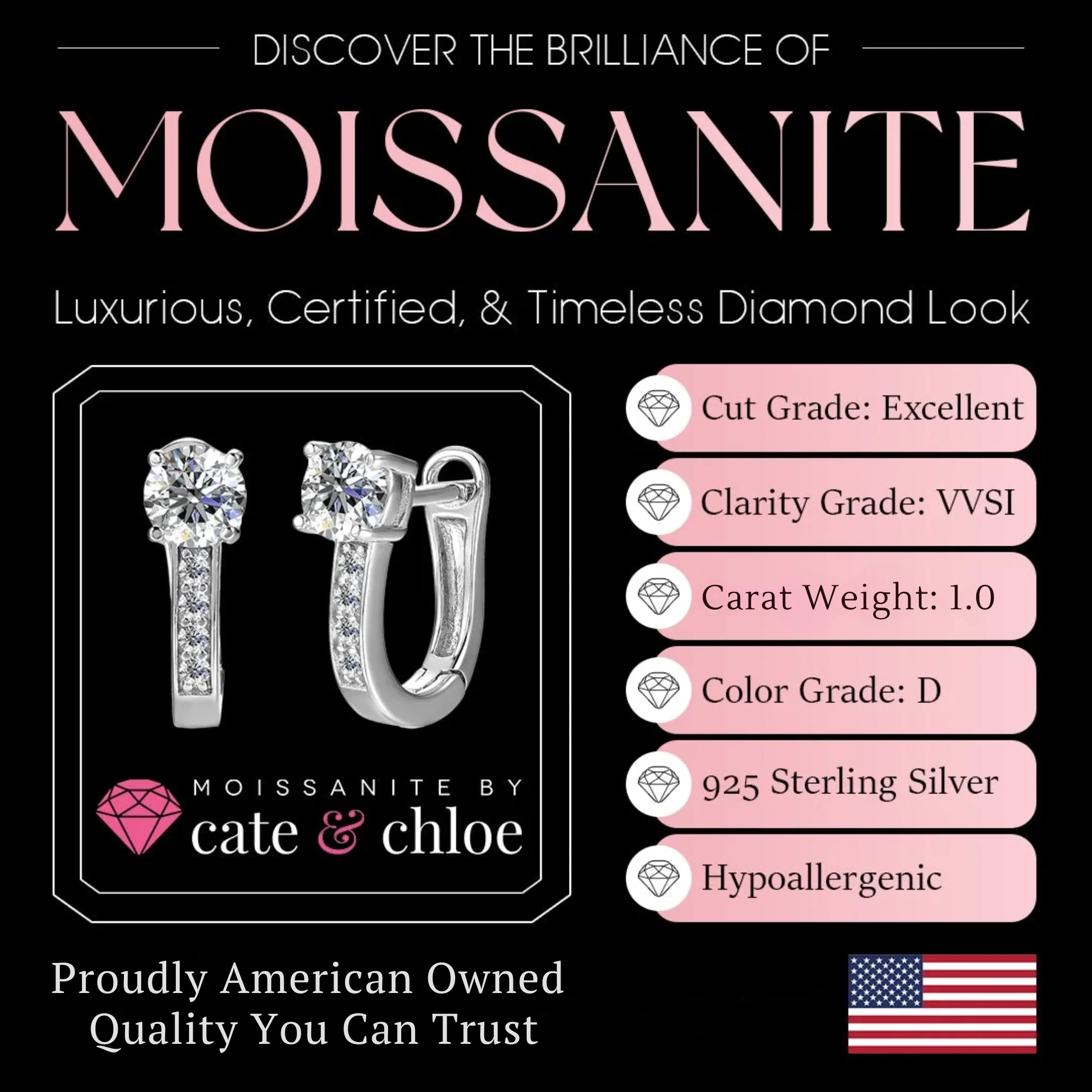 Moissanite by Cate & Chloe Genesis 18k Gold Plated 925 Sterling Silver Stud Earrings 1.12tcw - Image 3