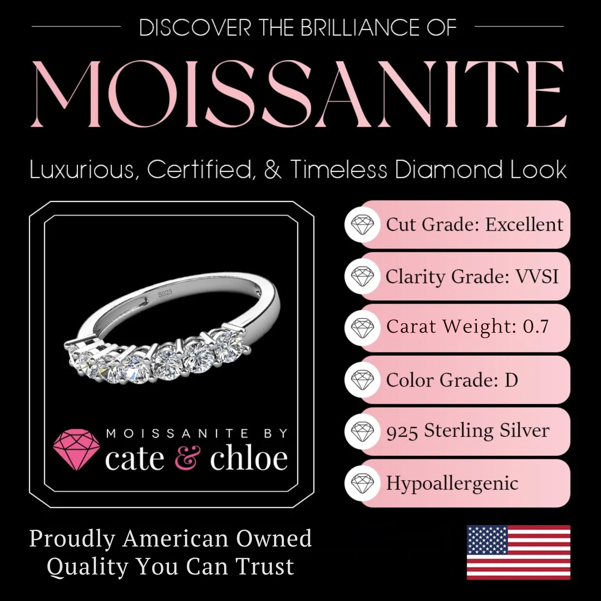 Moissanite by Cate & Chloe Josephine 0.77tcw Round Cut 925 Sterling Silver 18k White Gold Plated Wedding Band - Image 3