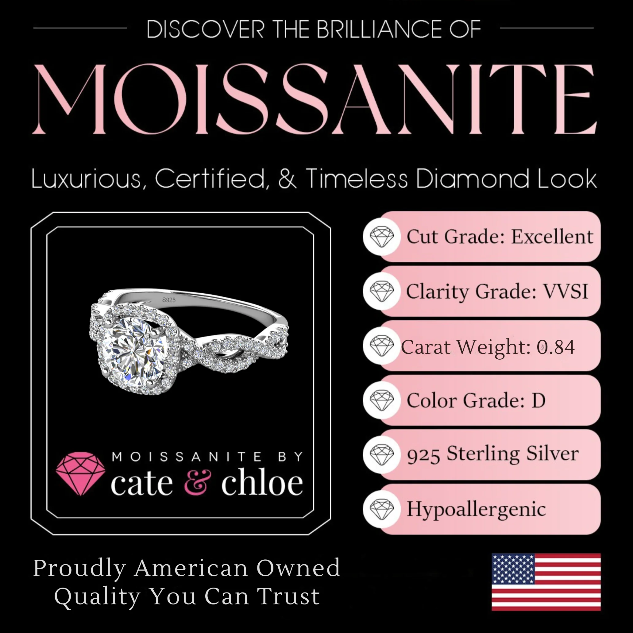 Moissanite by Cate & Chloe Octavia 1.15ctw Round Cut 925 Sterling Silver 18k White Gold Plated Forever Engagement Ring - Image 3