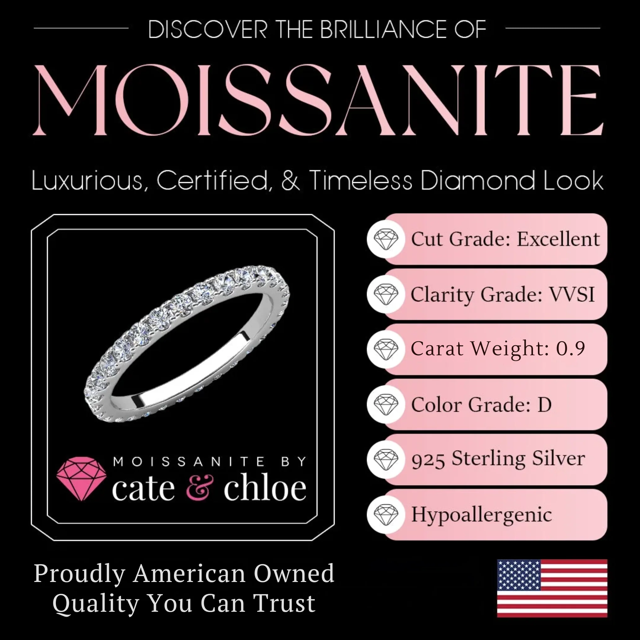 Moissanite by Cate & Chloe Sadie 0.9tcw Round Cut 925 Sterling Silver 18k White Gold Plated Wedding Band - Image 3