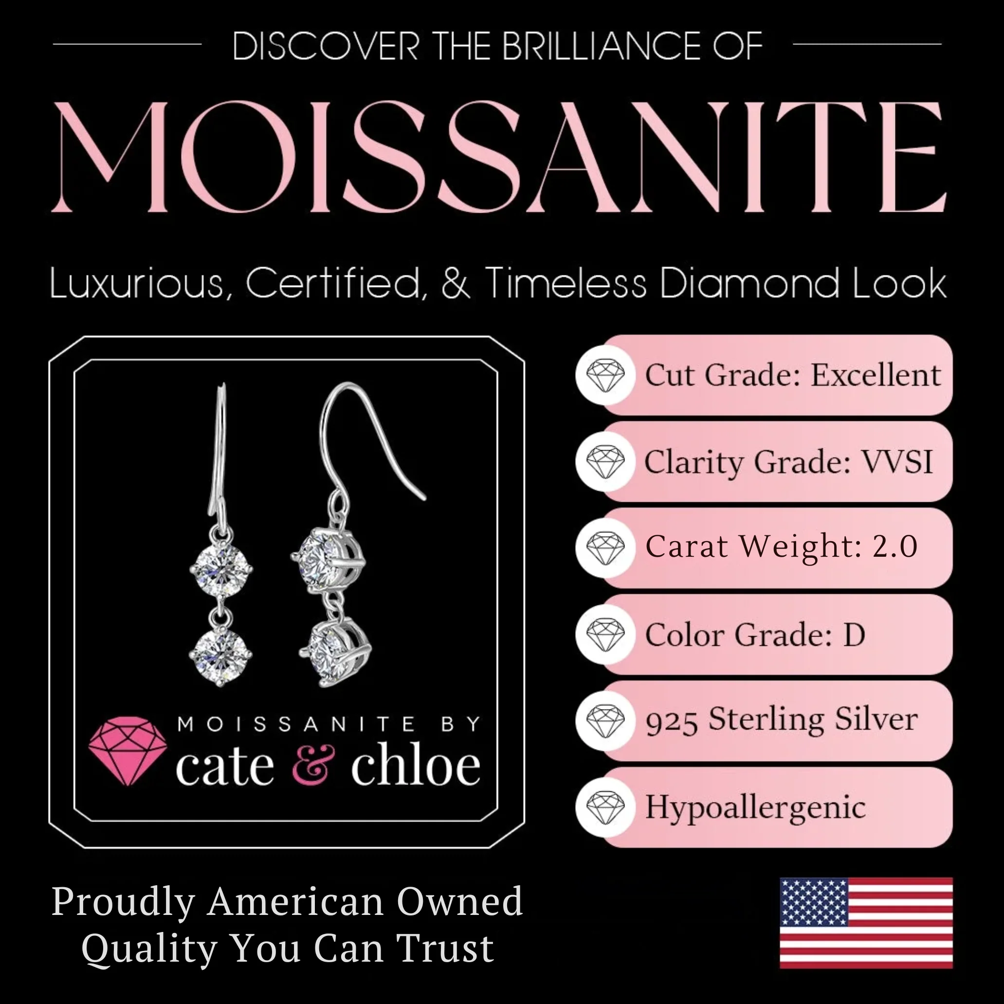 Moissanite by Cate & Chloe Talia 18k Gold Plated 925 Sterling Silver Dangle Earrings 2.0tcw - Image 3